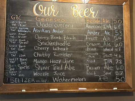 BEST of Geneseo, IL 61254 Food Trucks .